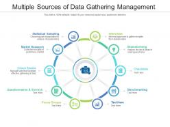 Multiple sources of data gathering management