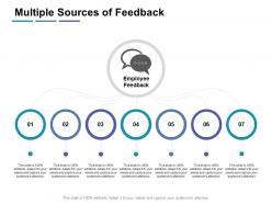 Multiple sources of feedback employee ppt powerpoint presentation themes