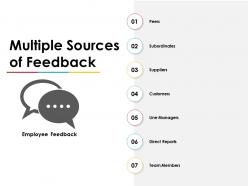 Multiple Sources Of Feedback Ppt Powerpoint Presentation Professional Maker