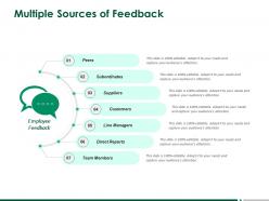 Multiple sources of feedback subordinates ppt powerpoint presentation model background image