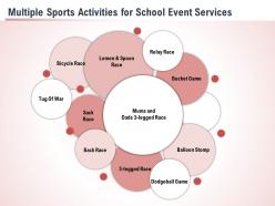 Multiple sports activities for school event services ppt powerpoint presentation slides themes