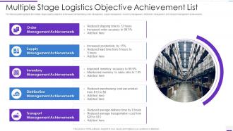 Multiple Stage Logistics Objective Achievement List