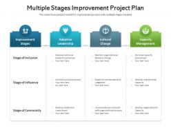 Multiple stages improvement project plan
