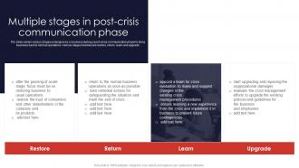 Multiple Stages In Post-Crisis Communication Phase Contingency Planning And Crisis Communication