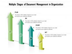 Multiple stages of document management in organization