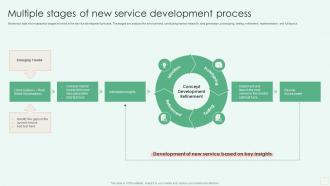 Multiple Stages Of New Service Development Process
