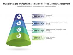 Multiple stages of operational readiness cloud maturity assessment