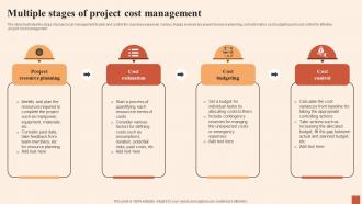 Multiple Stages Of Project Cost Management Multiple Strategies For Cost Effectiveness