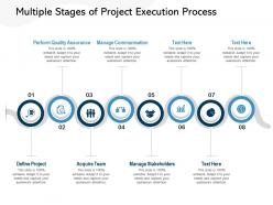 Multiple stages of project execution process