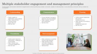 Multiple Stakeholder Engagement And Management Principles