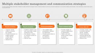 Multiple Stakeholder Management And Communication Strategies