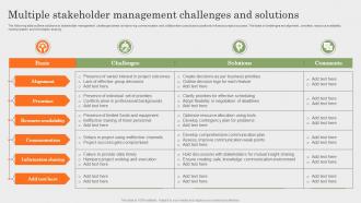 Multiple Stakeholder Management Challenges And Solutions