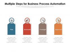 Multiple steps for business process automation
