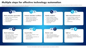 Multiple Steps For Effective Technology Automation