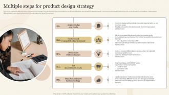Multiple Steps For Product Design Strategy