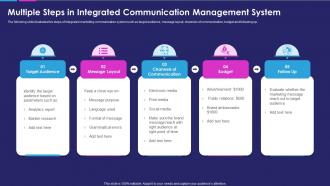 Multiple steps in integrated communication management system