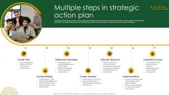 Multiple Steps In Strategic Action Plan