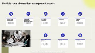 Multiple Steps Of Operations Management Streamline Processes And Workflow With Operations Strategy SS V