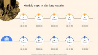 Multiple Steps To Plan Long Vacation Complete Guide To Advertising Improvement Strategy SS V