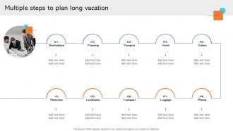 Multiple Steps To Plan Long Vacation Developing Actionable Advertising Strategy SS V