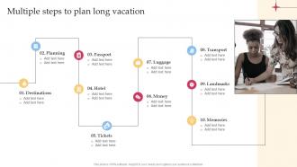 Multiple Steps To Plan Long Vacation Efficient Tour Operator Advertising Plan Strategy SS V