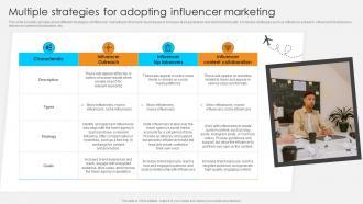 Multiple Strategies For Adopting Influencer Streamlined Marketing Plan For Travel Business Strategy SS V