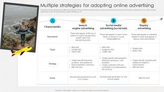 Multiple Strategies For Adopting Online Streamlined Marketing Plan For Travel Business Strategy SS V