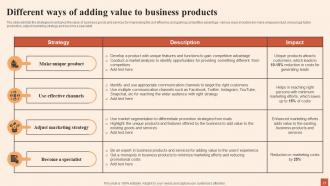 Multiple Strategies For Cost Effectiveness Planning Powerpoint Presentation Slides Compatible Impressive
