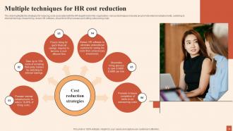 Multiple Strategies For Cost Effectiveness Planning Powerpoint Presentation Slides Graphical Impressive