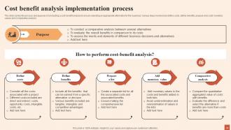 Multiple Strategies For Cost Effectiveness Planning Powerpoint Presentation Slides Adaptable Impressive