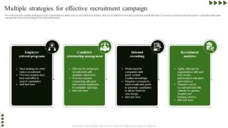 Multiple Strategies For Effective Recruitment Campaign