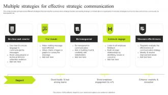 Multiple Strategies For Effective Strategic Communication Minimizing Resistance Strategy SS V