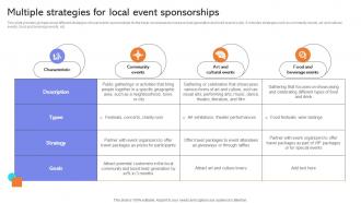 Multiple Strategies For Local Event Developing Actionable Advertising Strategy SS V