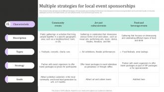 Multiple Strategies For Local Event Sponsorships New And Effective Guidelines For Tourist Strategy SS V