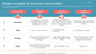 Multiple Strategies For Local Event Sponsorships New Travel Agency Marketing Plan