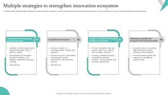 Multiple Strategies To Strengthen Innovation Ecosystem