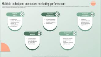 Multiple Techniques To Measure Marketing Strategic Email Marketing Plan For Customers Engagement