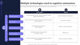 Multiple Technologies Used In Cognitive Automation