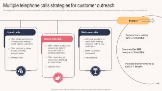 Multiple Telephone Calls Strategies For Customer Outreach Sales Outreach Plan For Boosting Customer Strategy SS
