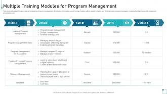 Multiple Training Modules For Program Management