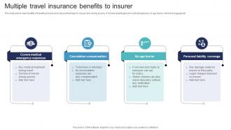 Multiple Travel Insurance Benefits To Insurer
