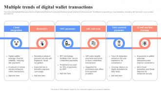 Multiple Trends Of Digital Wallet Transactions Unlocking Digital Wallets All You Need Fin SS