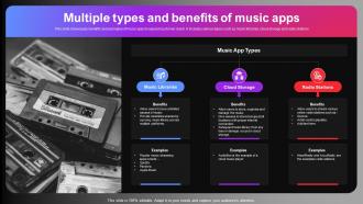 Multiple Types And Benefits Of Music Apps