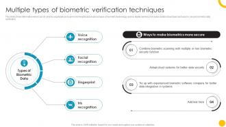 Multiple Types Of Biometric Guide To Use And Manage Credit Cards Effectively Fin SS