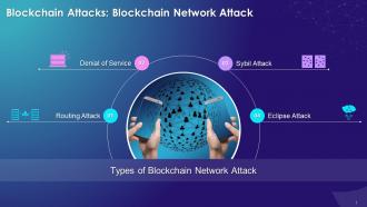 Multiple Types Of Blockchain Network Attack On Blockchain Network Training Ppt