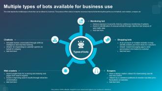 Multiple Types Of Bots Available For Business Use