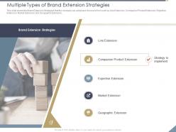 Multiple types of brand extension strategies line ppt powerpoint presentation styles objects