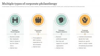 Multiple Types Of Corporate Philanthropy