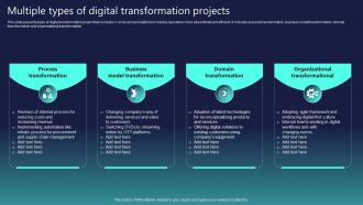 Multiple Types Of Digital Transformation Projects