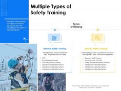 Multiple types of safety training analysis ppt powerpoint presentation gallery guidelines